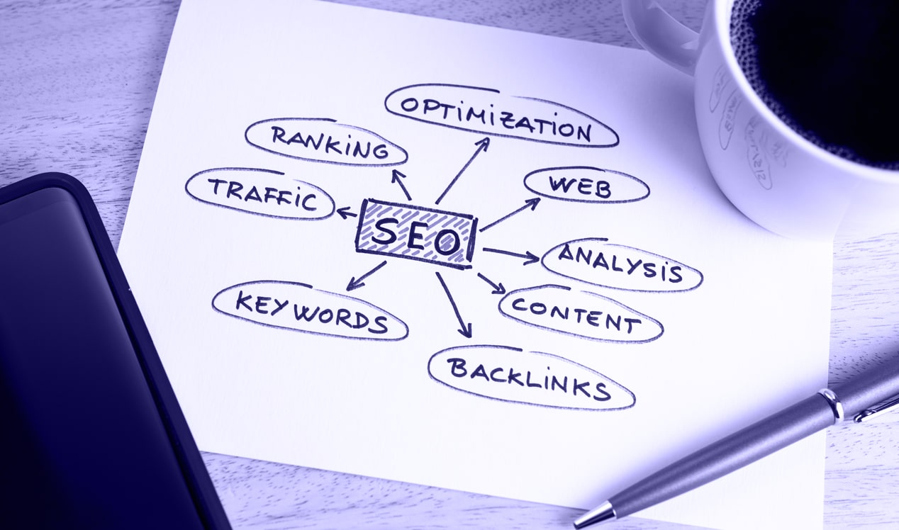 Image highlighting SEO, SEM, and SMM services